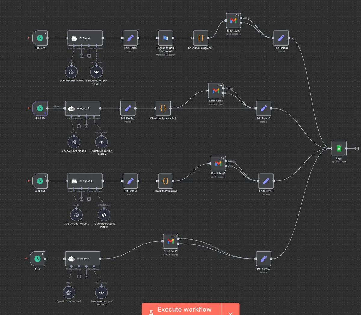 Automated Emails to Mom using self-hosted N8N