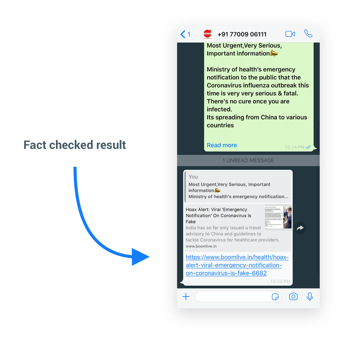 Reply from BoomLive verifying the message